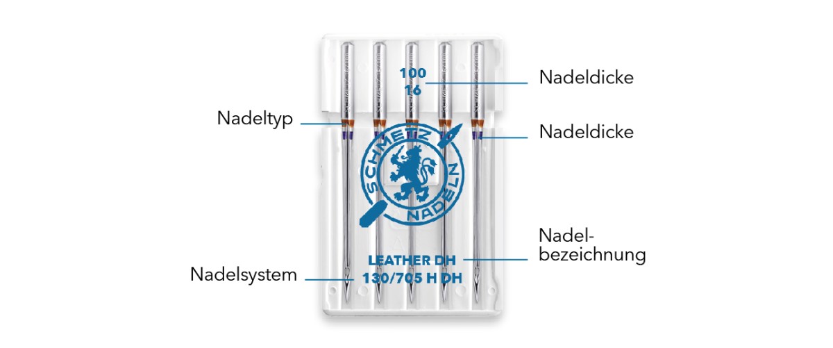 Schmetz_Nadelverpackung_1200px_breit_DE