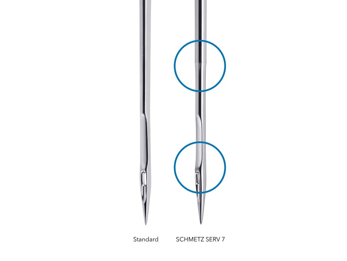 serv-7-standard