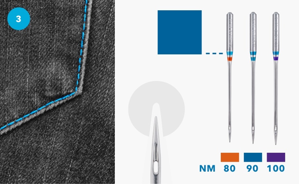 schmetz-illustration-jeans-naht_3_841wide