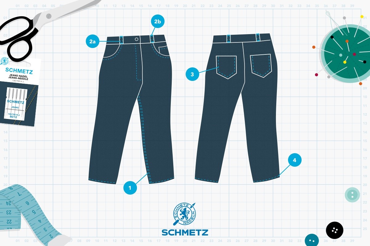 schmetz-illustration-jeans_1200wide