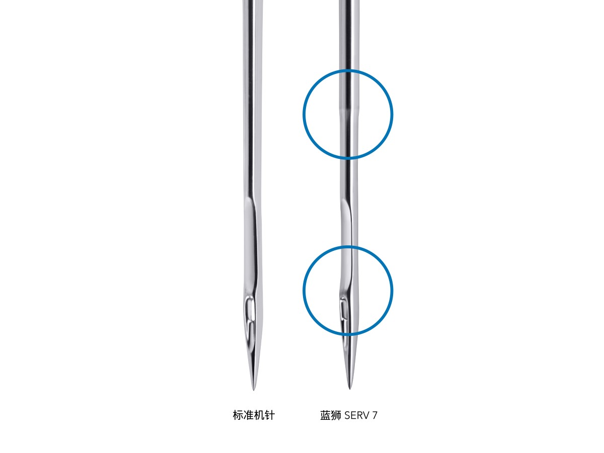 serv-7-standard